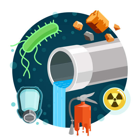 Most Comprehensive Water Test