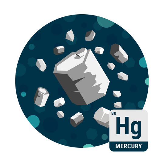 Mercury Water Test
