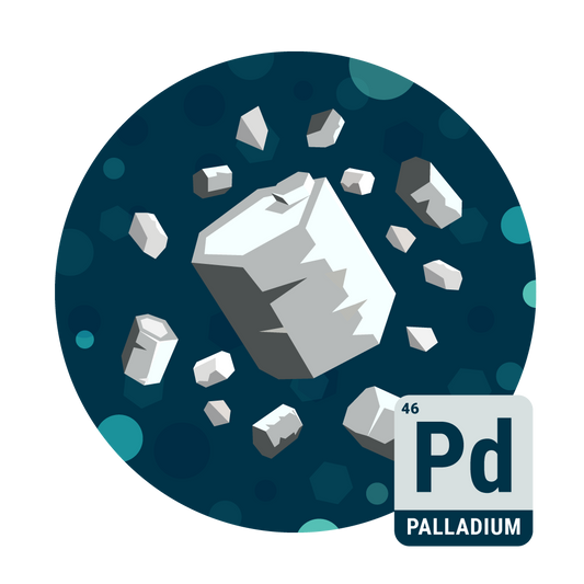 Palladium Drinking Water Lab Test Kit