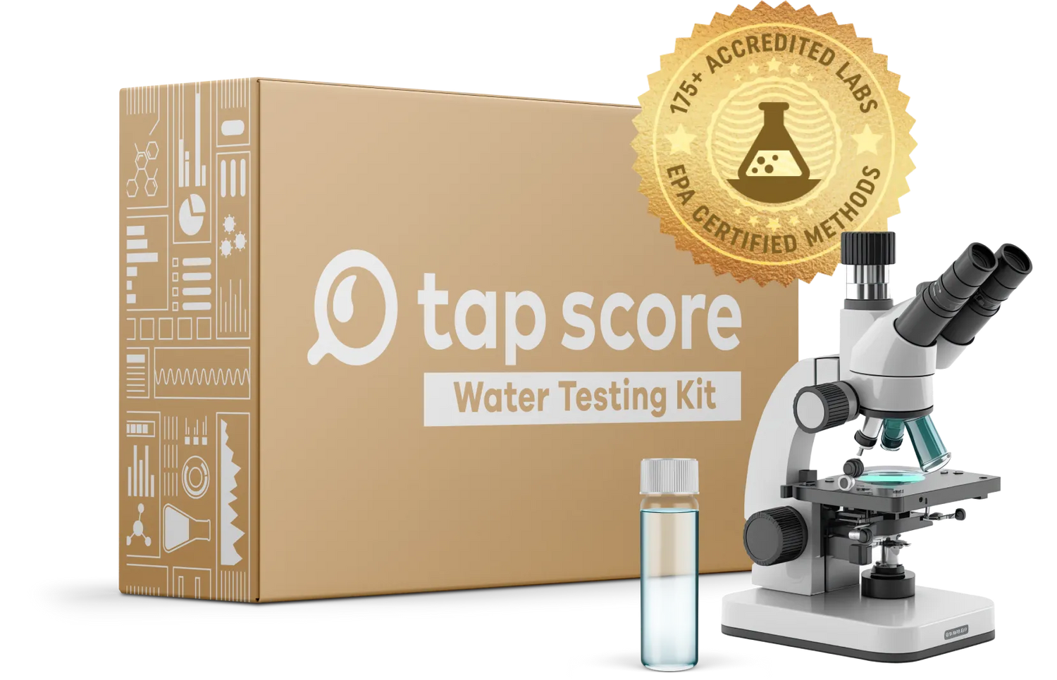 Tap Score Water Testing Kit