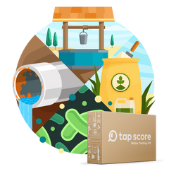 Advanced Water Test Kit for Private Wells