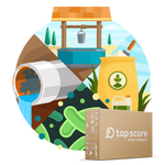 Advanced Water Test Kit for Private Wells