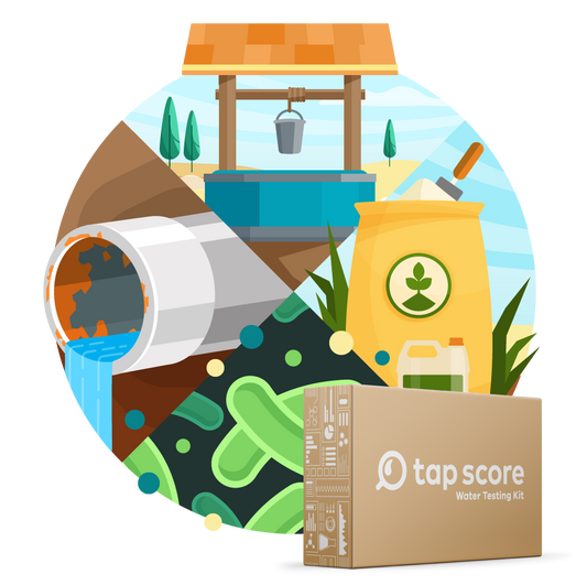 Advanced Water Test Kit for Private Wells