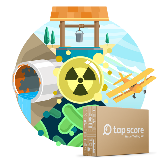 Tap Score Extended Well Water Test