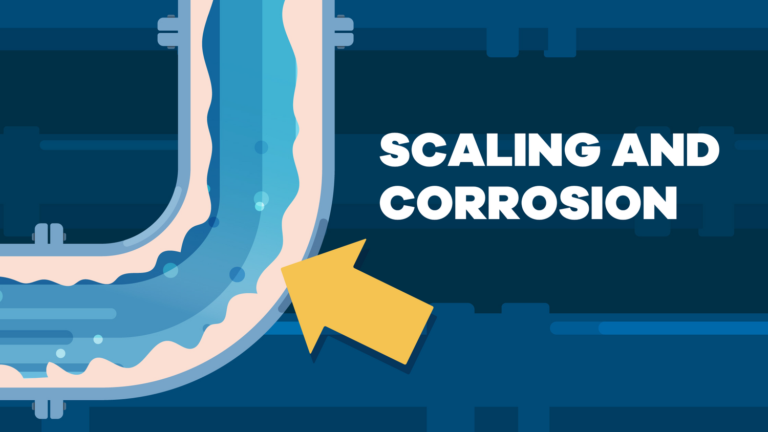 Scaling and Corrosion in Tap Water - BLG141