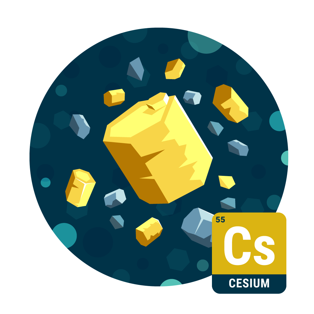 Total Cesium Water Test