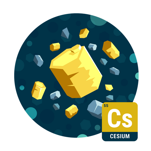 Total Cesium Water Test