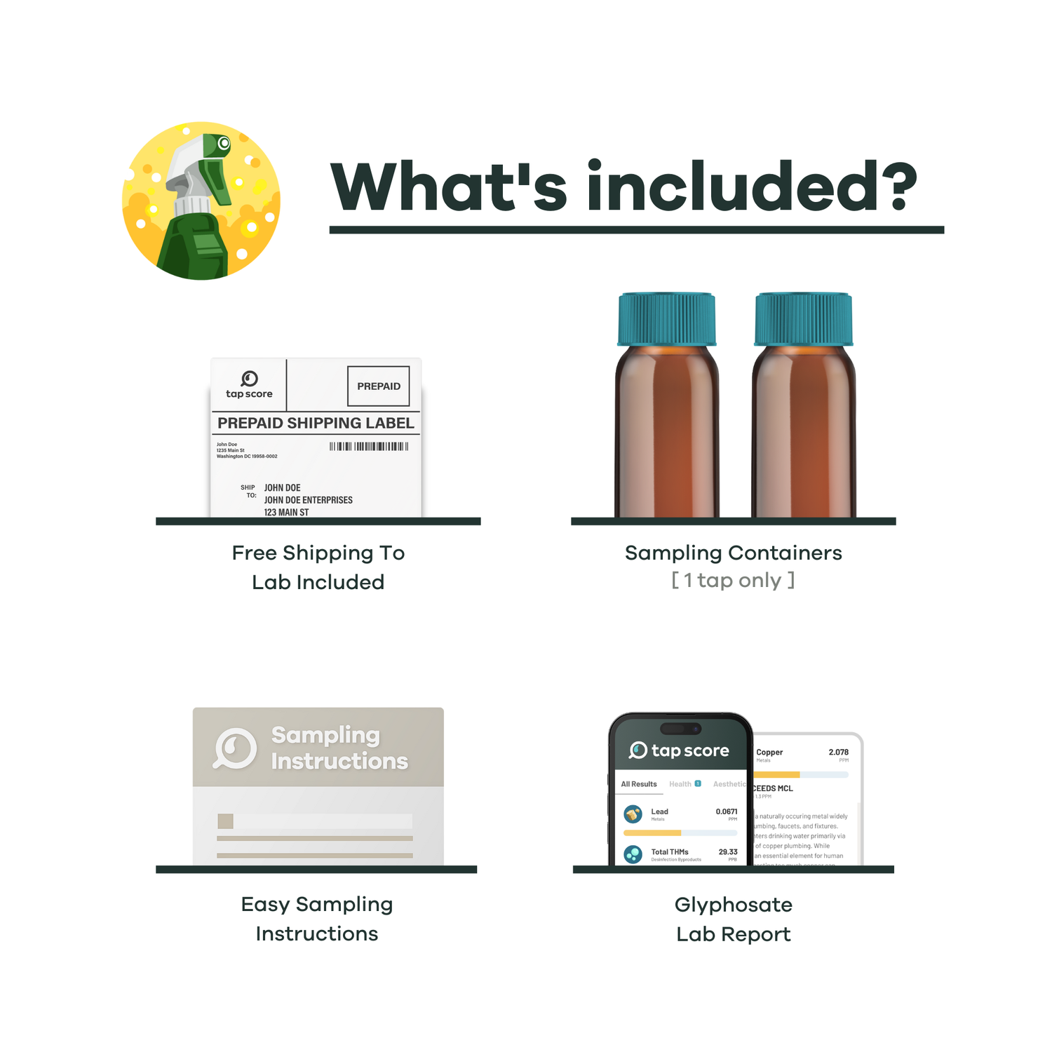 priority herbicide label pdf Glyphosate Water Test Kit – Tap Score