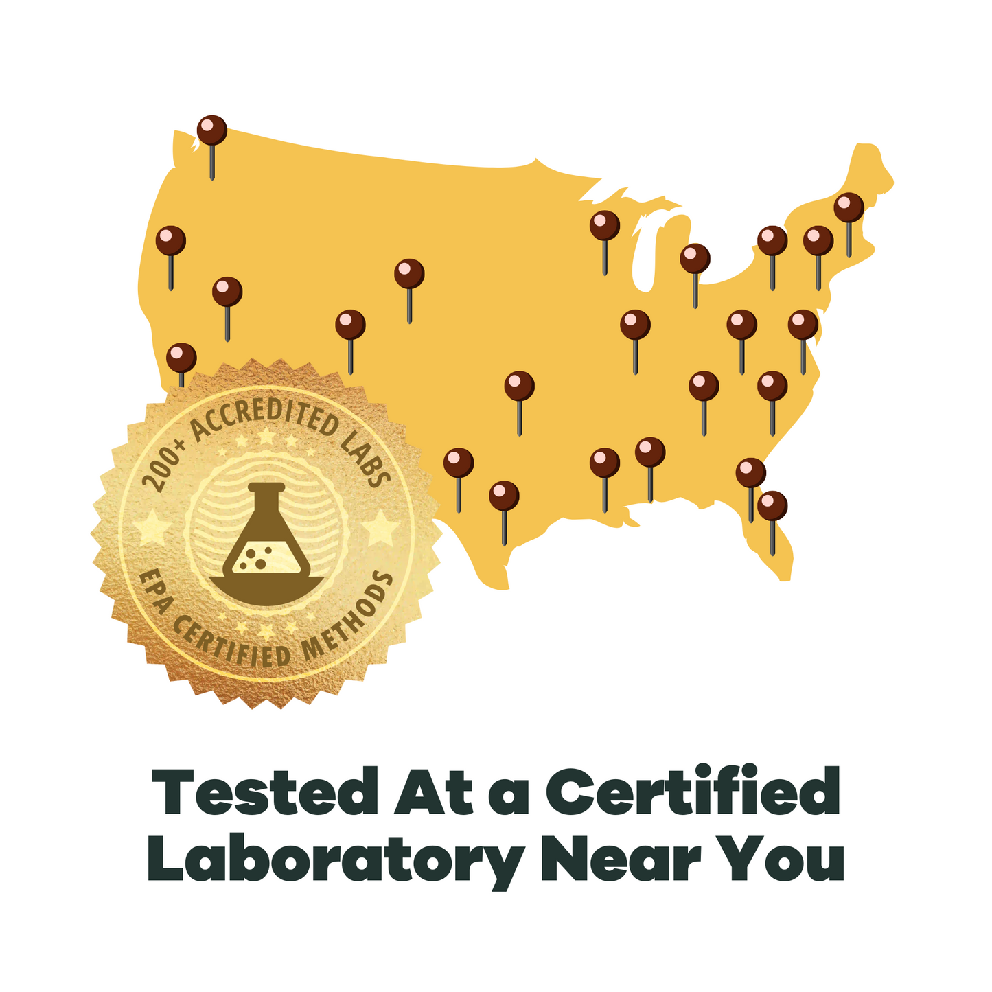 Tested at certified laboratories 