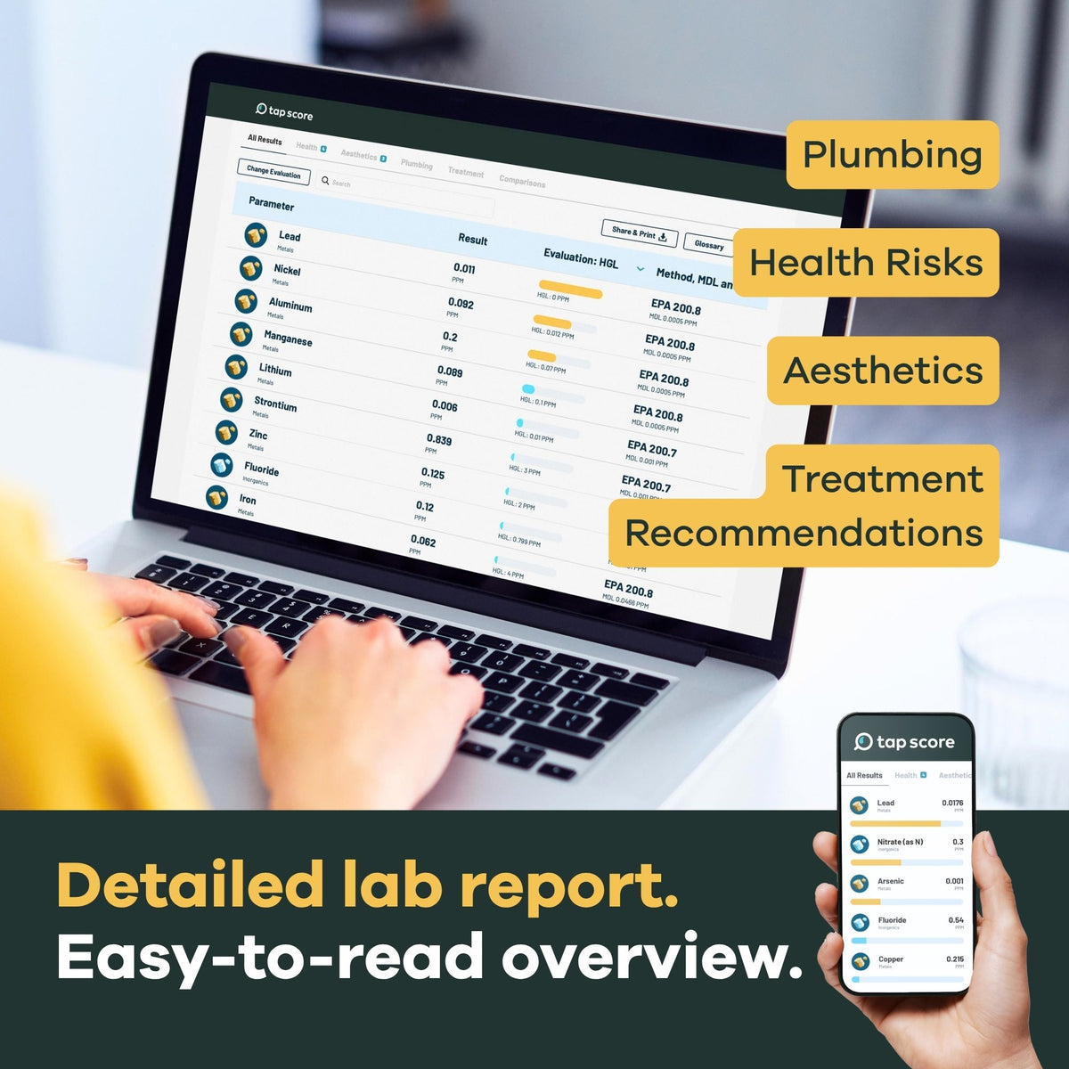 Sample reports on mobile and desktop