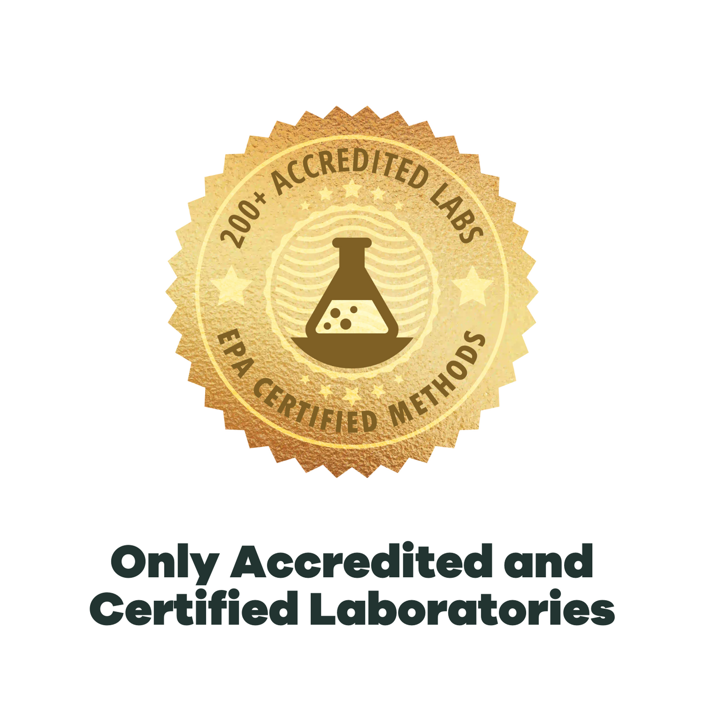 Only accredited and certified labs