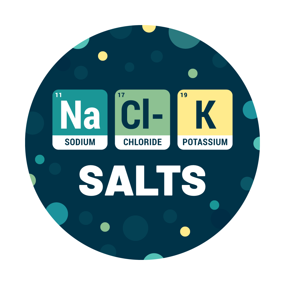 Salts Water Test - Tap Score