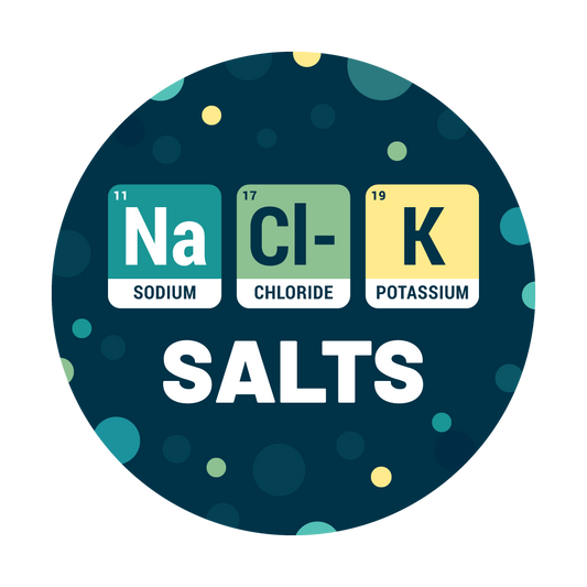 Salts Water Test - Tap Score