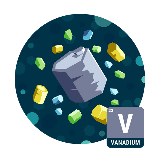 Vanadium Water Test from Tap Score