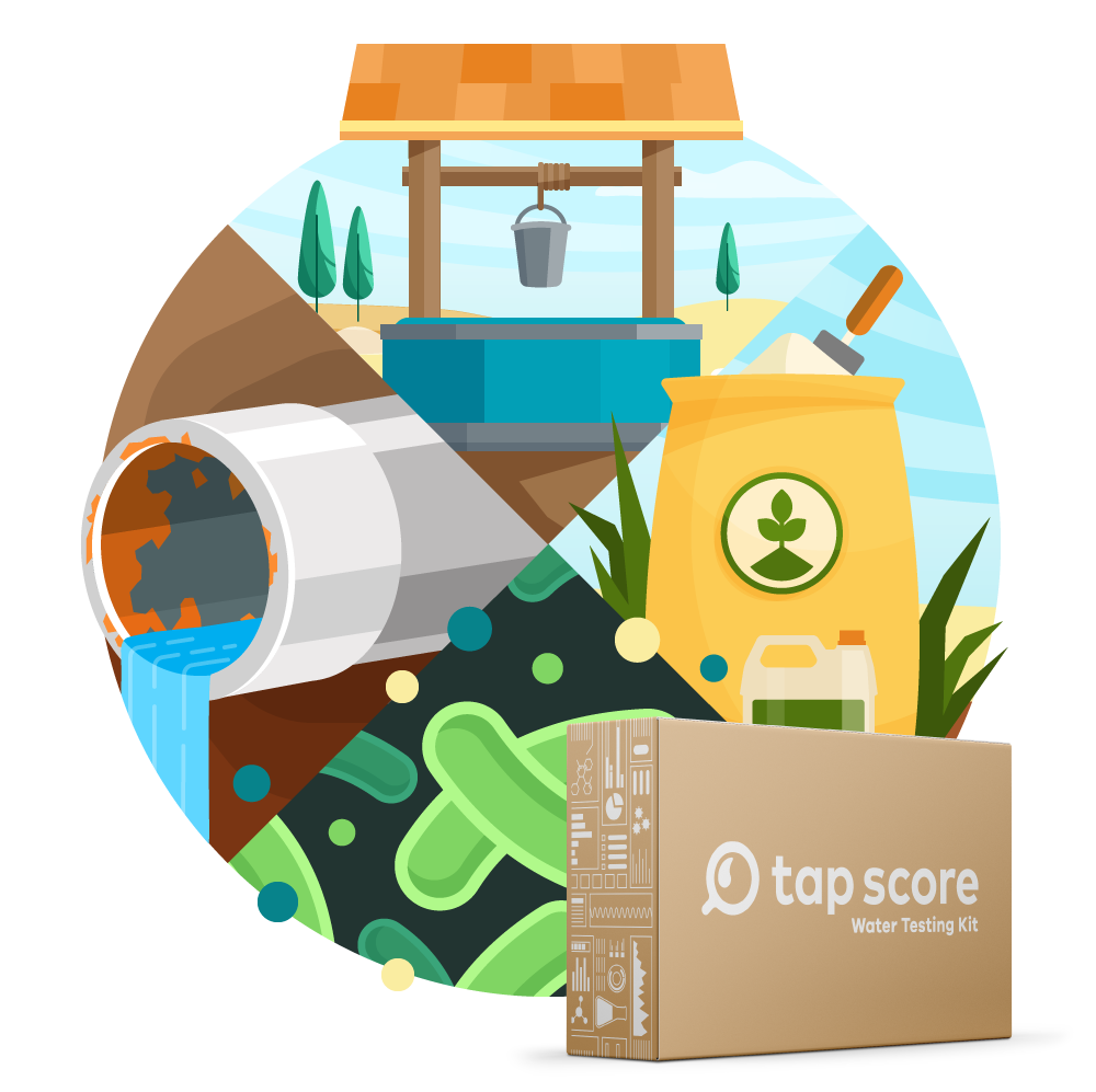 Advanced Water Test Kit for Private Wells