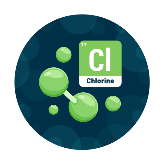 Free and Total Chlorine Water Test from Tap Score