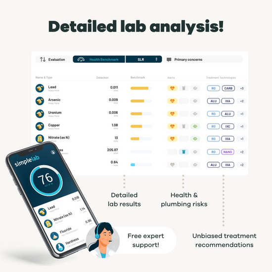 The Essential Water Test – SimpleLab Tap Score