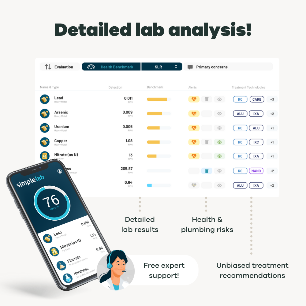 Water Score Advanced City Water Test | Certified Laboratory – SimpleLab Tap Score