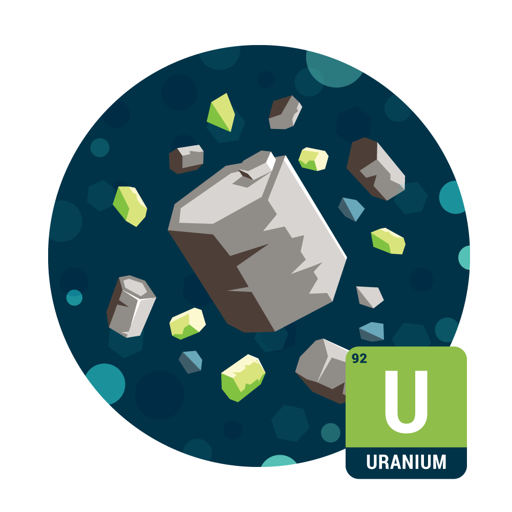 Uranium Water Test from Tap Score