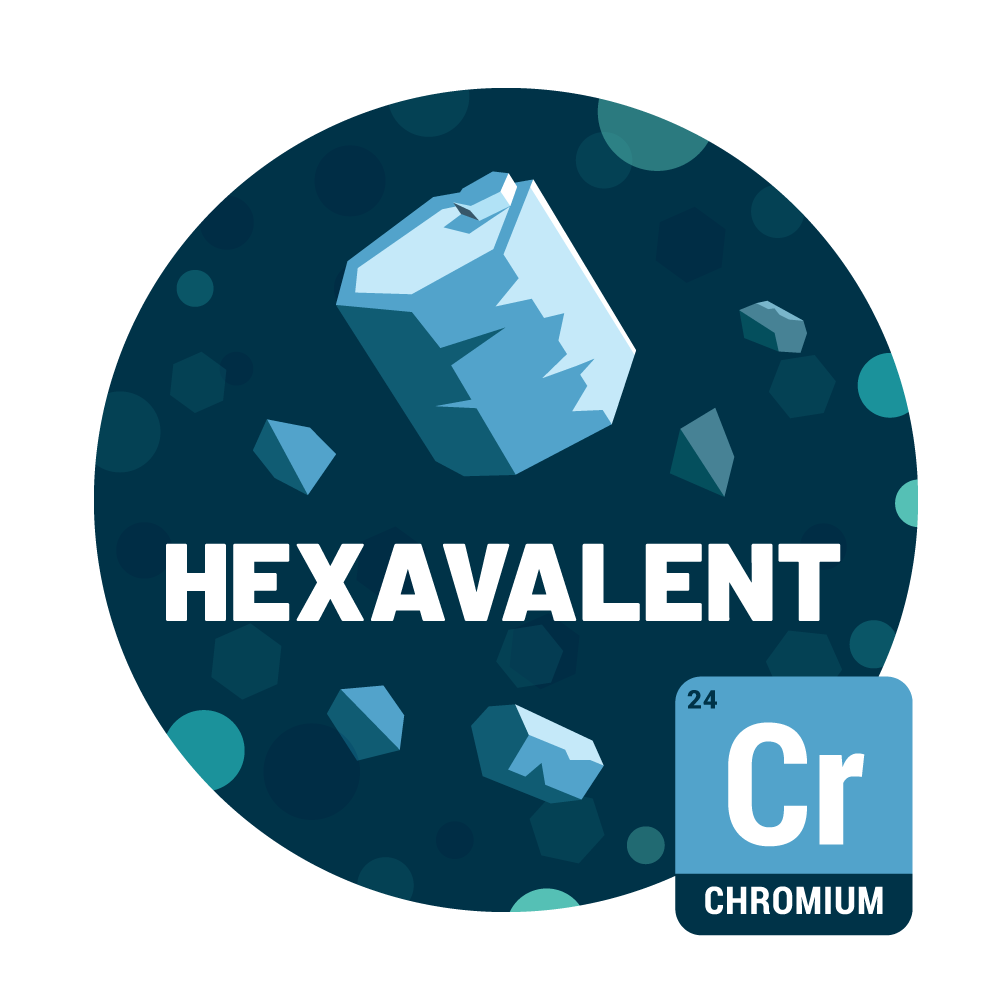 Hexavalent Chromium Water Test from Tap Score