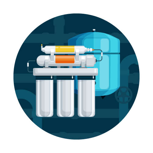 RO Treatment Water Test
