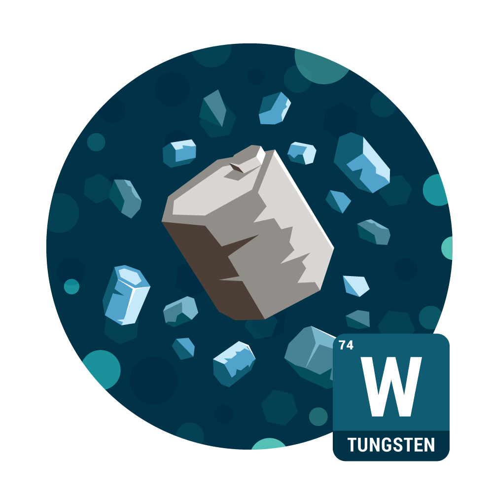 Tungsten Water Test by Tap Score
